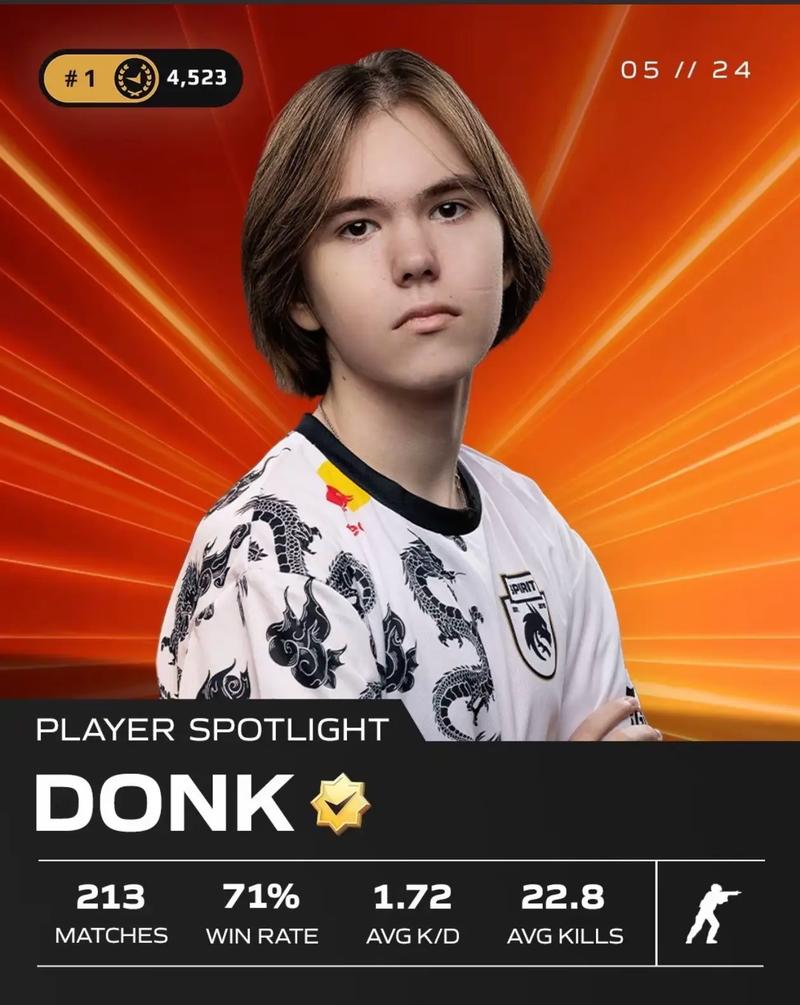 CSGO PGL Major是日前瞻，A队命悬一线！