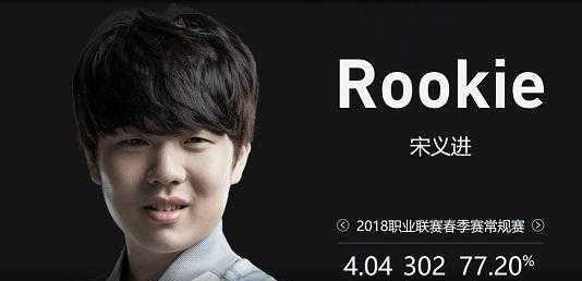 Fnatic 击败 MIBR 以获得 VALORANT Champions 2025 季后赛资格
